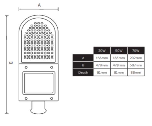 BELL 10754 LED Street Light 50W 4000K - Image 2