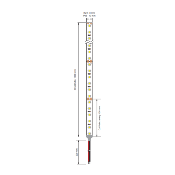 Foss FLSDS1-0N1S19 LED Strip 5W/m 4000K - Image 2