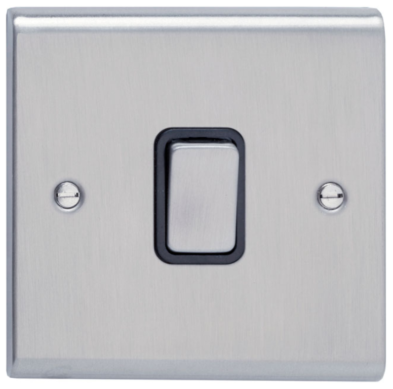 Deta SD1246SSB Plt Sw 1G Intmdt 10A