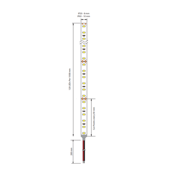 Foss FLSDS3-5N1S36 LED Strip 10W/m 4000K - Image 2