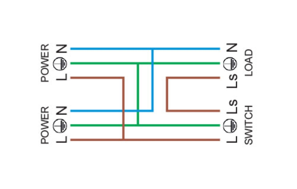 Quickwire QSL34 Junction Box 3 Plate - Image 2